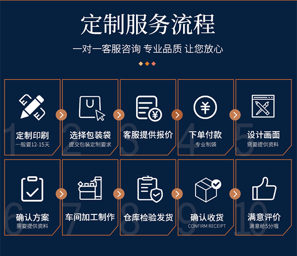 食品包裝袋蟲(chóng)草五連袋 食品包裝袋蟲(chóng)草五連袋