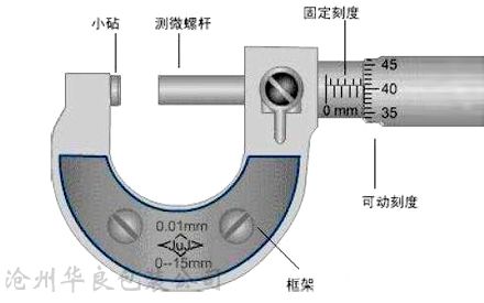 食品真空包裝袋的厚度如何測(cè)量？